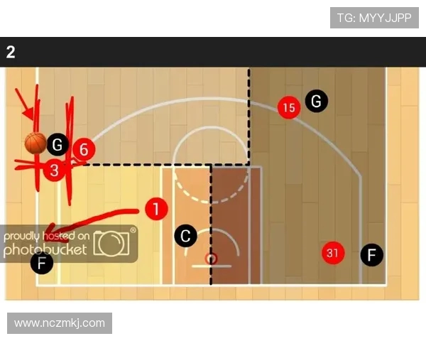 极限运动热潮下北京队的包夹战术分析与发展趋势探讨