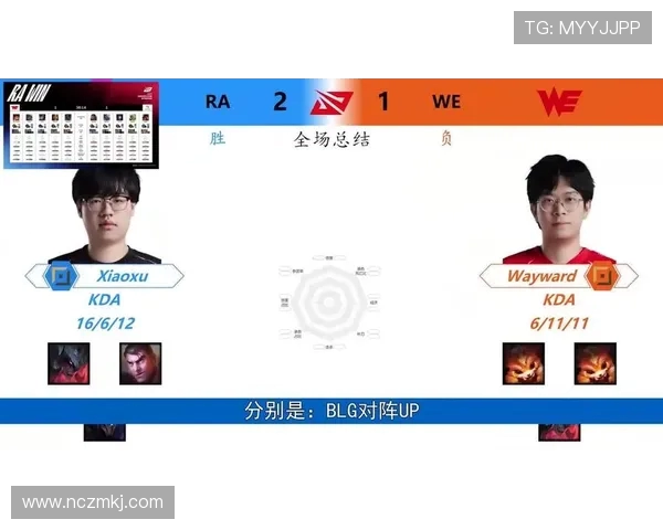 王者荣耀团队协作排行榜揭晓WE战队荣登第六名引发热议